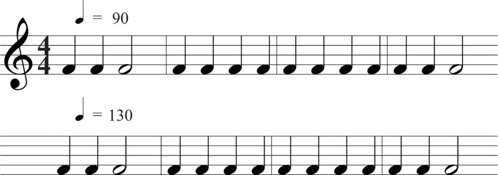 Tempo in music using metronome markings above the staff.