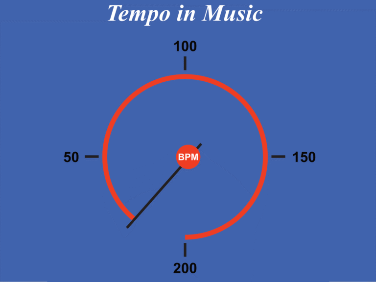 Tempo in music