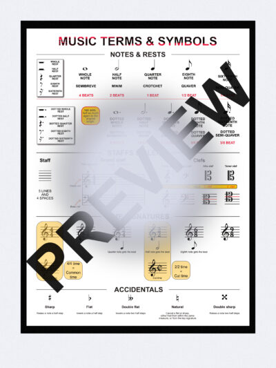 This is a cheat sheet of music terms and symbols used extensively in music notation. The cheat sheet is ready to print out in A4 format. The cheat sheet will help you learn and memorise note values and their corresponding rests, the staff and grand staff including clefs, time signatures, and other inherent symbols on staffs. Lastly, there's info on accidentals in music, which are used to raise or lower notes by one or two half-steps.