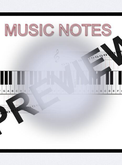 This is a poster of the notes on the grand staff. With this hanging on the wall you'll learn and memorise the notes on the grand staff. It shows the notes in relation to a piano keyboard. Each key on the piano has a corresponding note on the grand staff. This is indicated with dotted vertical lines between the note on the grand staff and the corresponding key on the piano. This will help you learn the note names on the grand staff, and what key they represent on the piano keyboard.