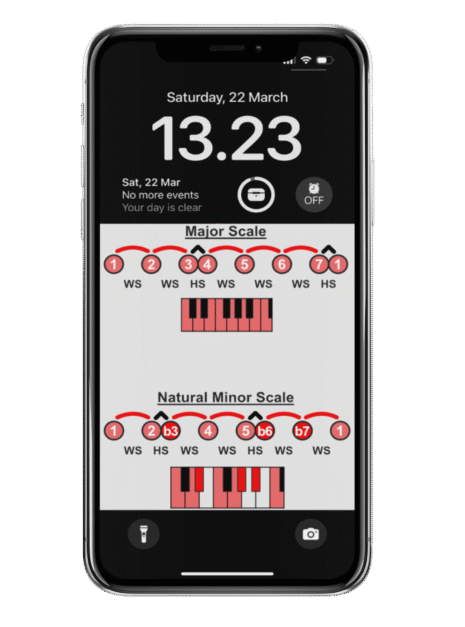 iPhone wallpaper. Major and minor scale interval patterns. Music theory. Music education. Major scale. Natural minor scale. The wallpaper is available in the Music Theory Shop at musictheory4u.net.