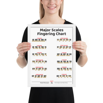 enhanced-matte-paper-framed-poster-in-white-12x16-person-68a1f54e47041.jpg