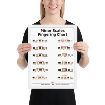 enhanced-matte-paper-framed-poster-in-white-12x16-person-68a1f5f3ee1be.jpg