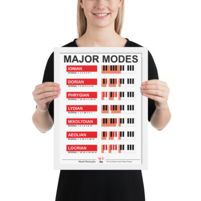 enhanced-matte-paper-framed-poster-in-white-12x16-person-68a1f67b987ef.jpg enhanced-matte-paper-framed-poster-in-white-12x16-person-68a1f67b987ef.jpg