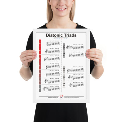 enhanced-matte-paper-framed-poster-in-white-12x16-person-68a30d513f3f3.jpg