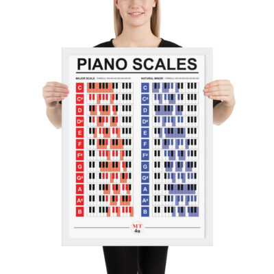 enhanced-matte-paper-framed-poster-in-white-18x24-person-6a5753e823613.jpg